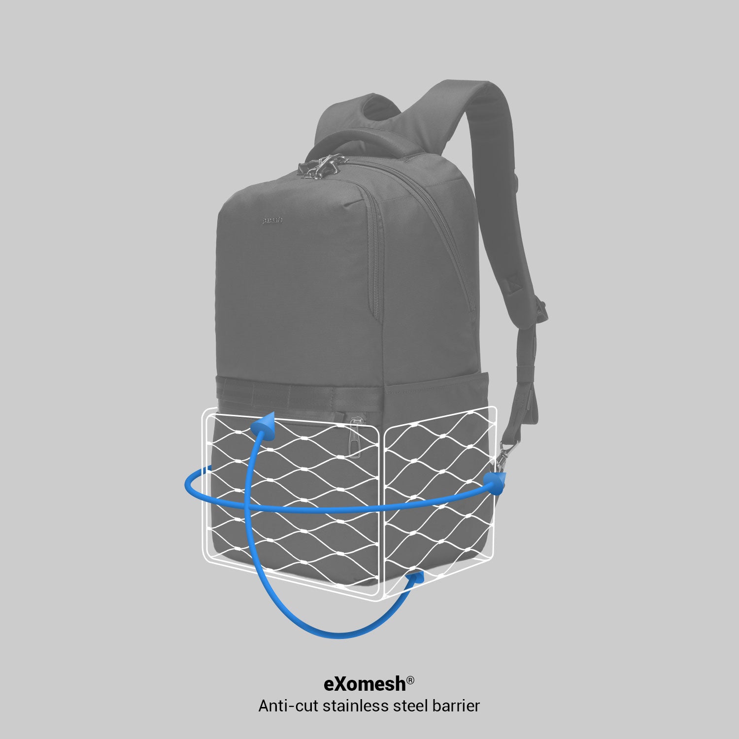 Pacsafe® X 25L anti-theft backpack – Pacsafe - Official Europe Store